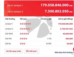 Tổng giá trị trao thưởng giải Vietlott Jackpot trong kỳ quay 30.9 là hơn 179 tỷ đồng.