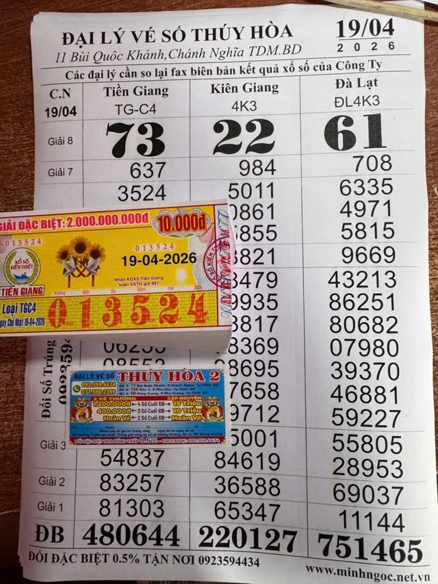 Vé số trúng giải sáu đài Tiền Giang thuộc xổ số miền Nam mở thưởng ngày 19 tháng 4ẢNH: NVCC