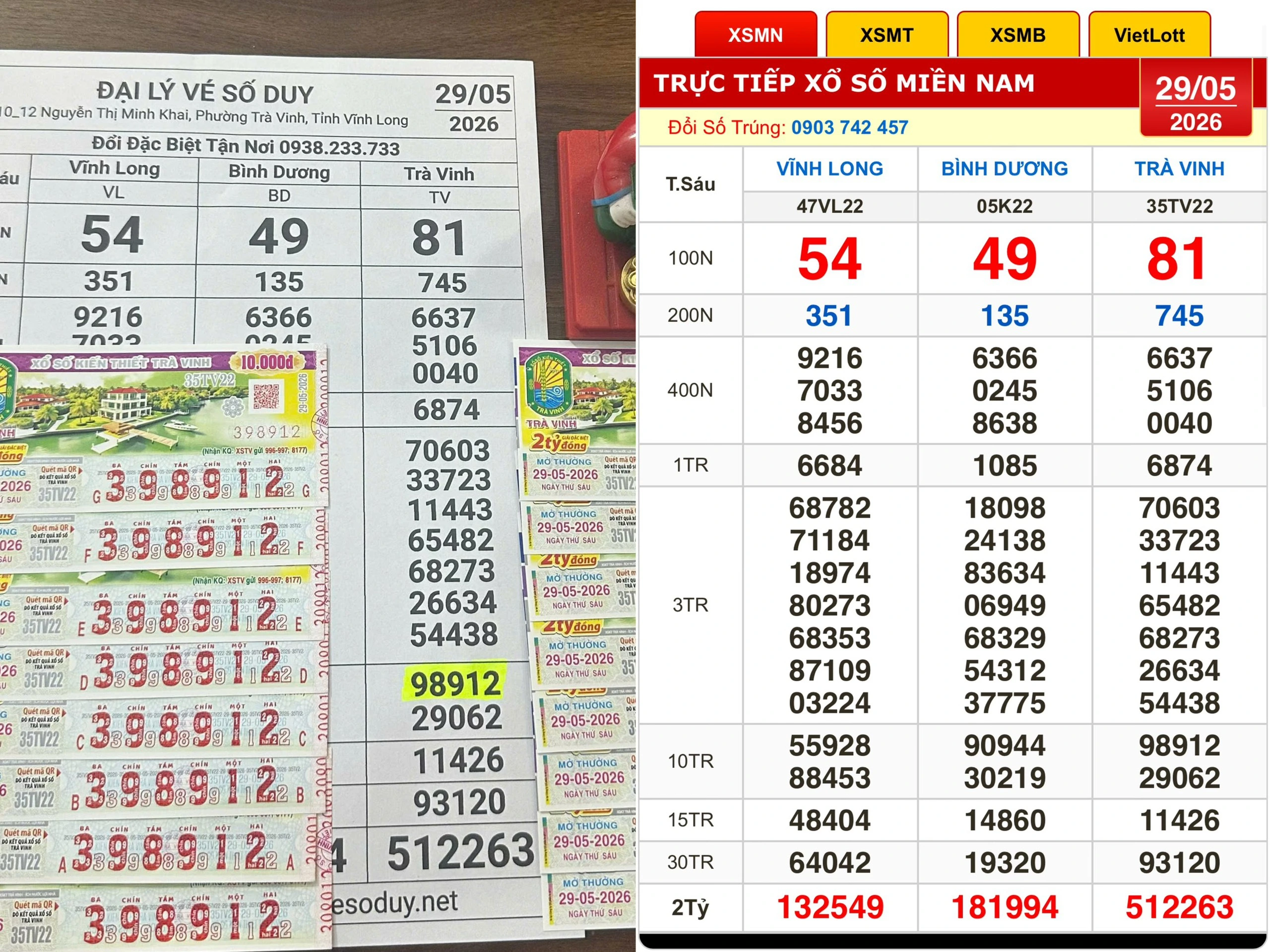 Những tờ vé trúng giải ba có dãy số cuối 98912 xổ số Trà Vinh 29/5