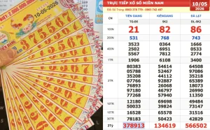 xo so mien nam 1 Trực Tiếp Xổ Số Hôm Nay – Cập Nhật KQXS Nhanh, Chính Xác Nhất