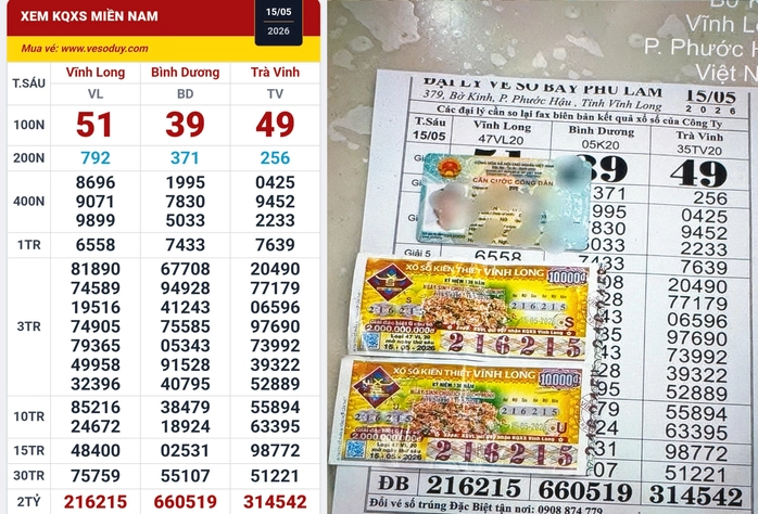 Sáng 16/5, lộ diện nơi trúng 2 giải độc đắc và 2 giải an ủi xổ số miền Nam 1 Giải độc đắc và giải an ủi của vé số Vĩnh Long được xác định trúng tại tỉnh Vĩnh Long. Ảnh: ĐLVS Duy, ĐLVS Bảy Phú Lâm