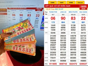 xo so mien nam 2 2 Trực Tiếp Xổ Số Hôm Nay – Cập Nhật KQXS Nhanh, Chính Xác Nhất
